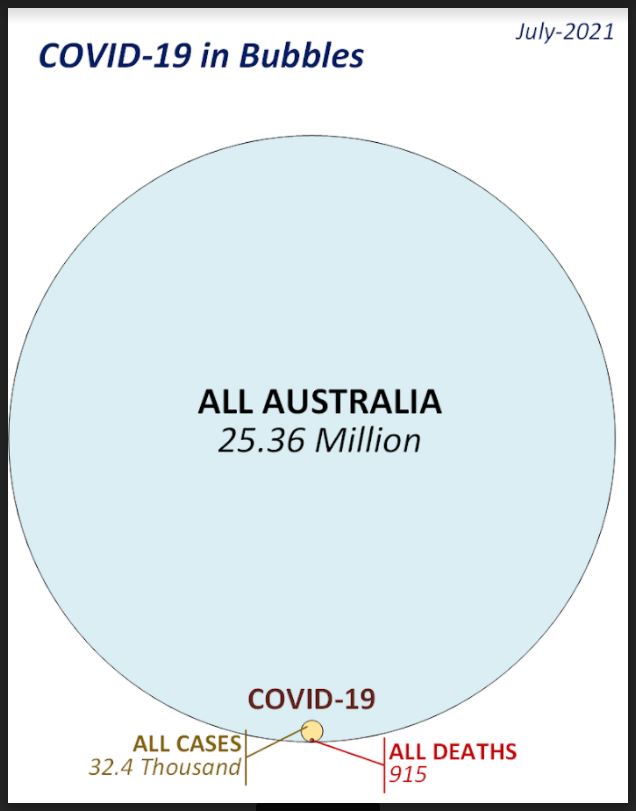 Australia is a prison… |