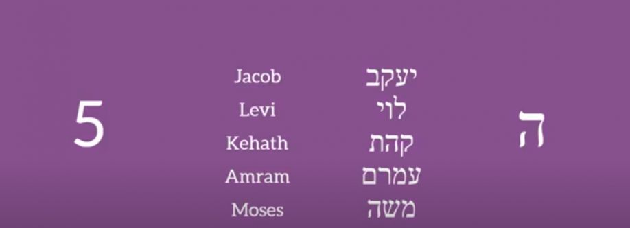 Torah Hebrew for Beginners