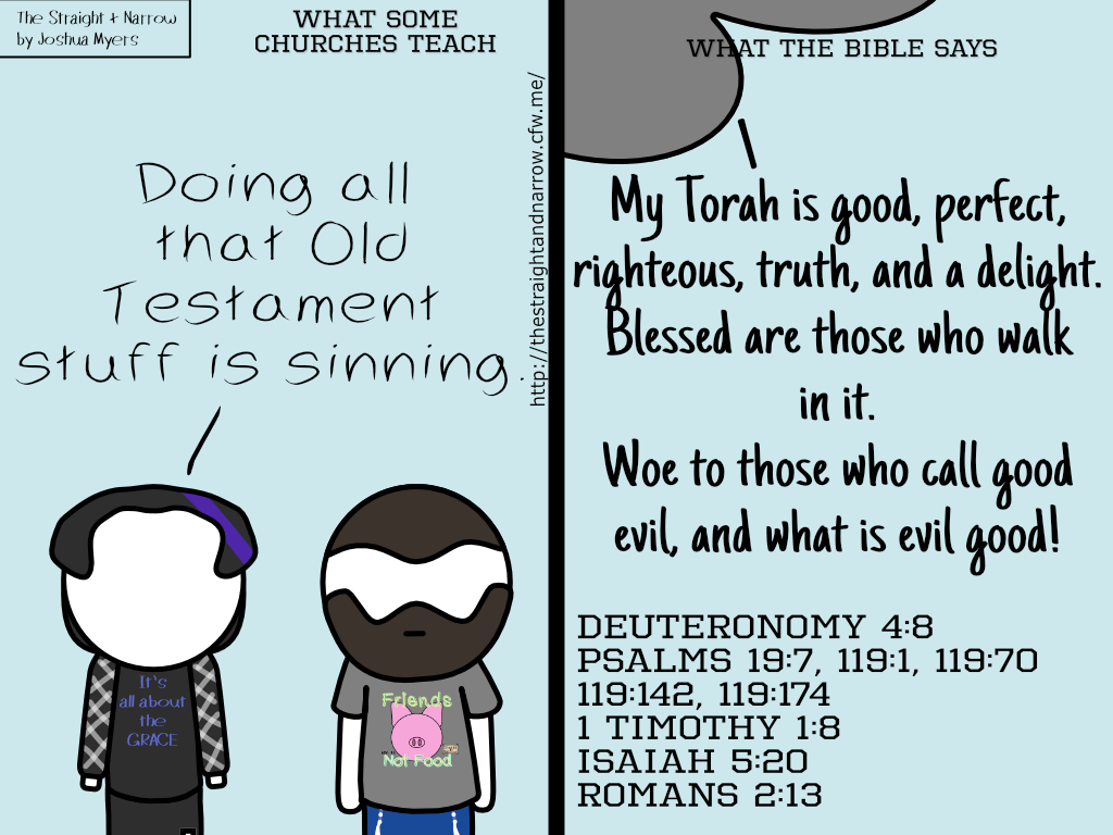 The Straight + Narrow - Church vs. Bible #058 - Sinning