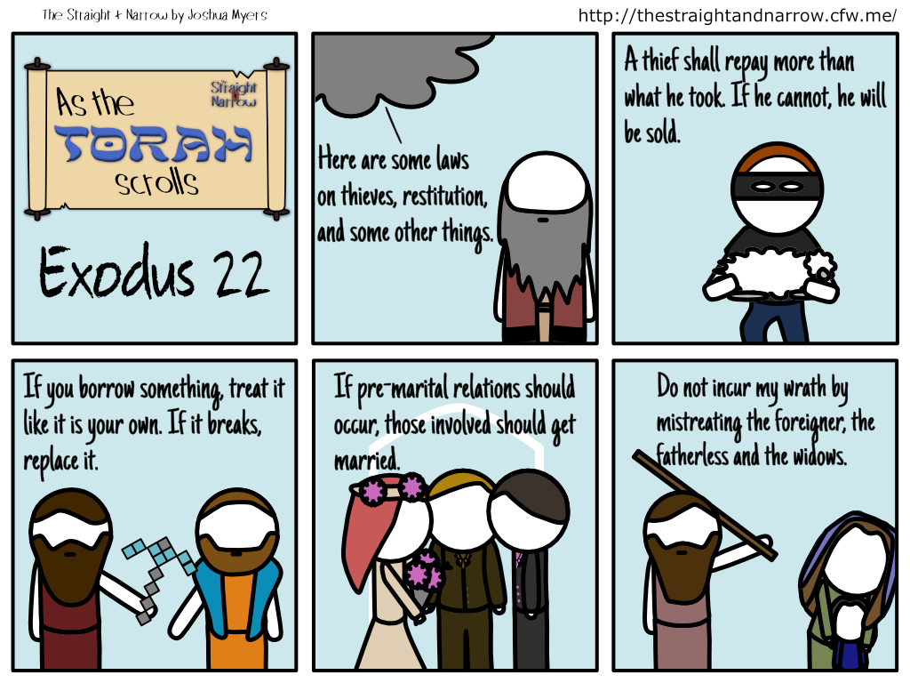 The Straight + Narrow - As The Torah Scrolls: Exodus 22