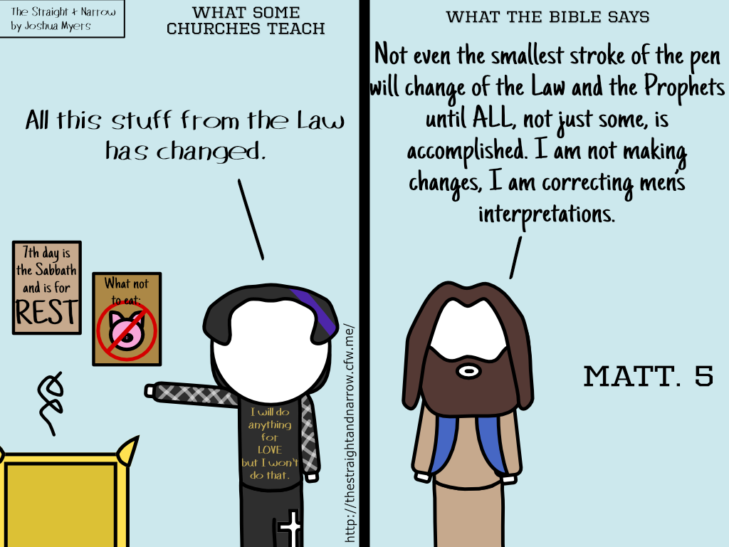 The Straight + Narrow - Church vs. Bible #064 - Changes in the Law