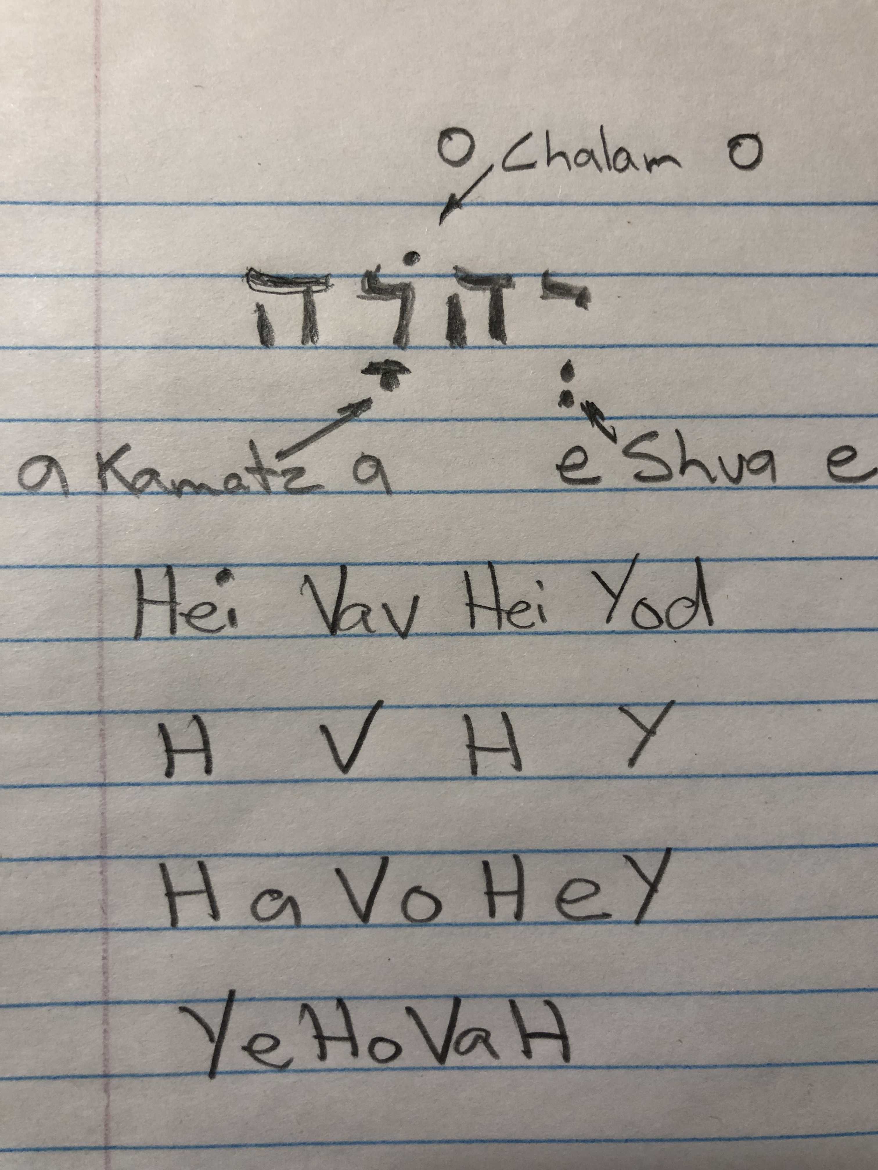 Comment image