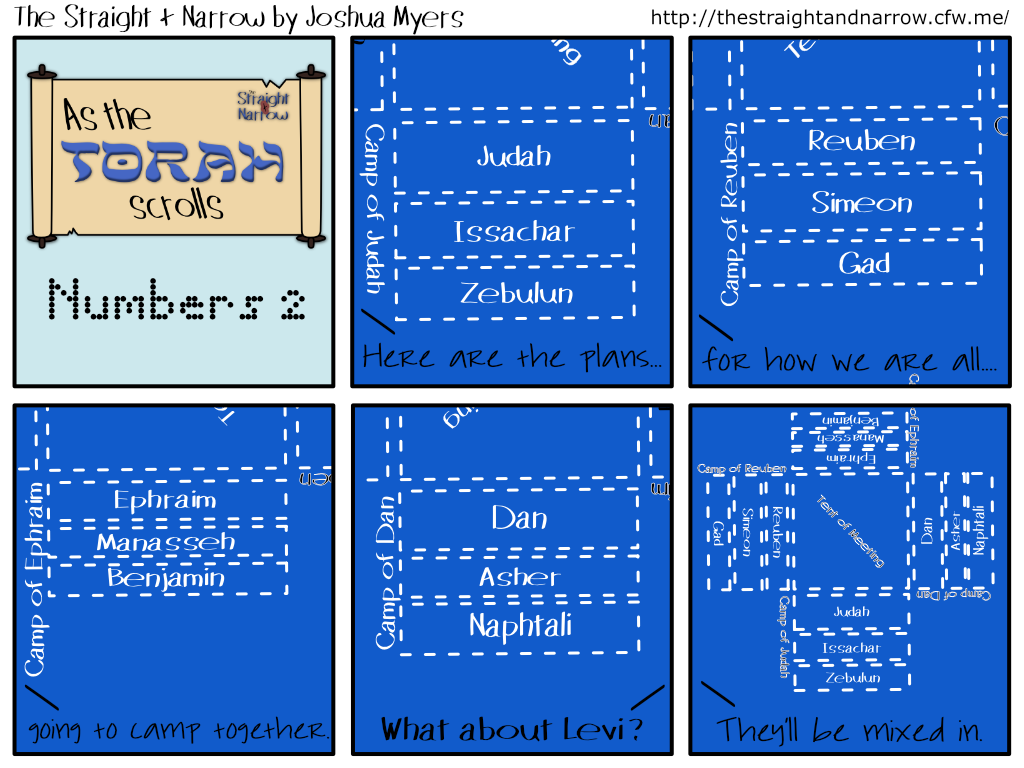 The Straight + Narrow - As The Torah Scrolls: Numbers 2