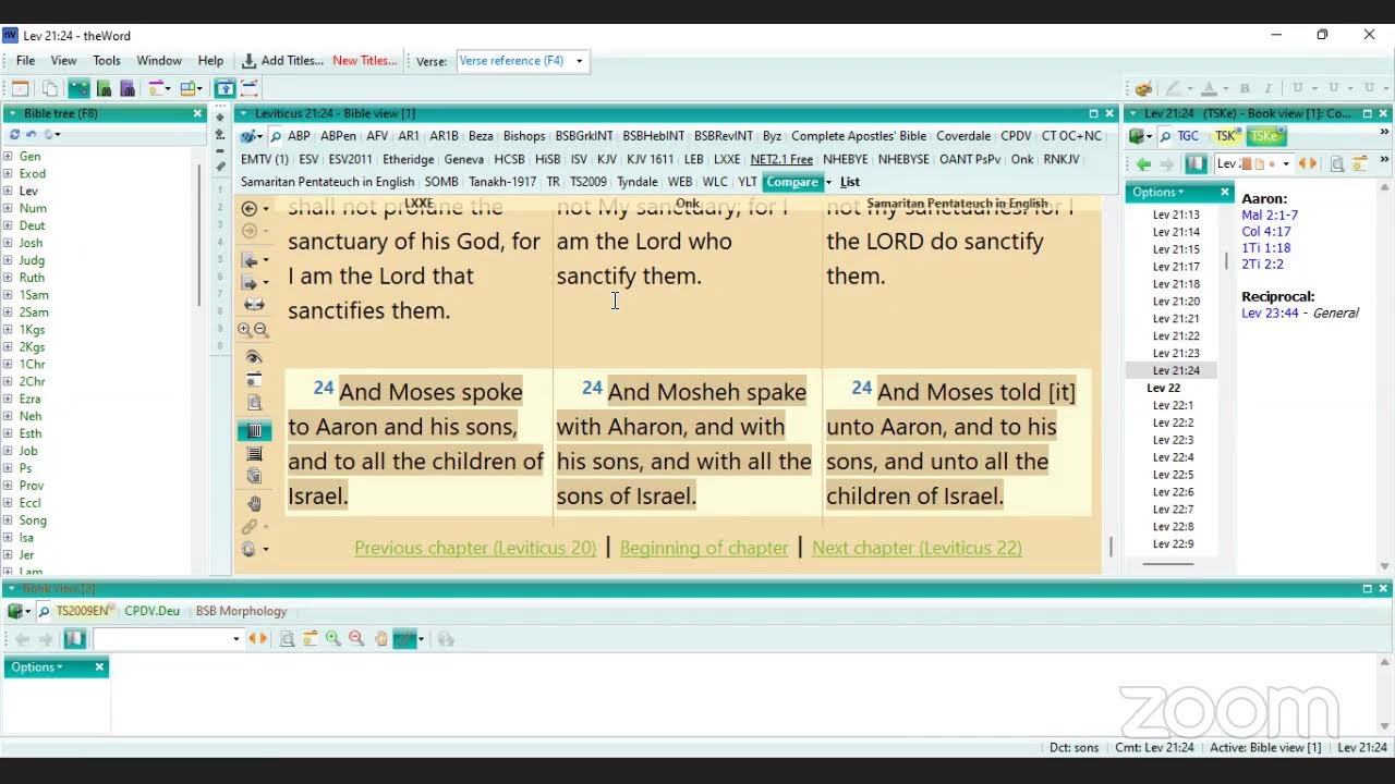 Chapter By Chapter Turah Reading:Lev 20-21 - YouTube