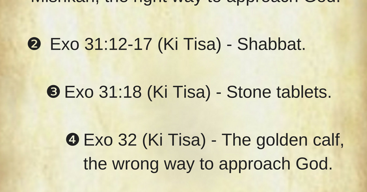 Soil from Stone: A Giant Chiasm in Exodus 25-40 Centered on the Golden Calf