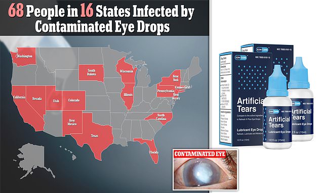 Three people have now died after using eyedrops contaminated with rare bacterial superbug | Daily Mail Online