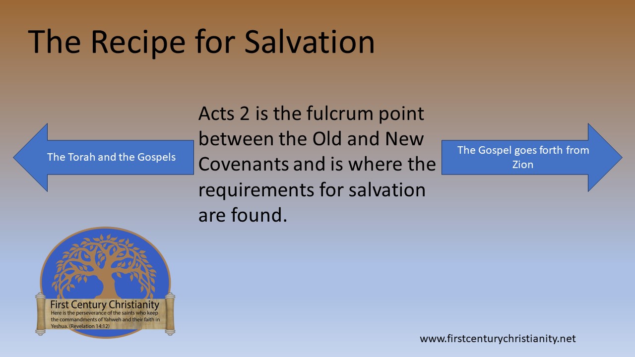 The Recipe for Salvation - First Century Christianity