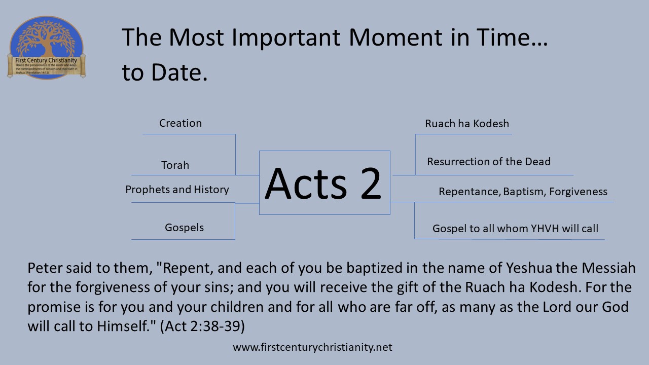 The Most Important Moment in History - First Century Christianity