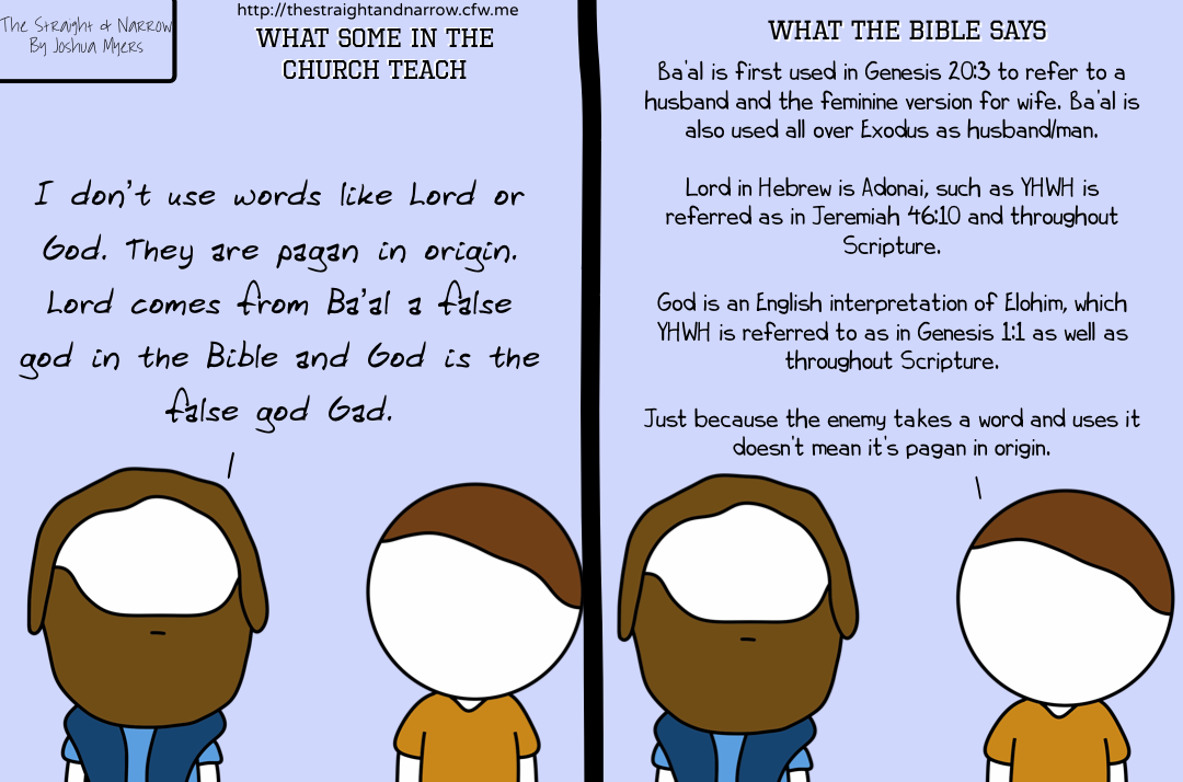 The Straight + Narrow - Church vs. Bible #049 - Words are pagan