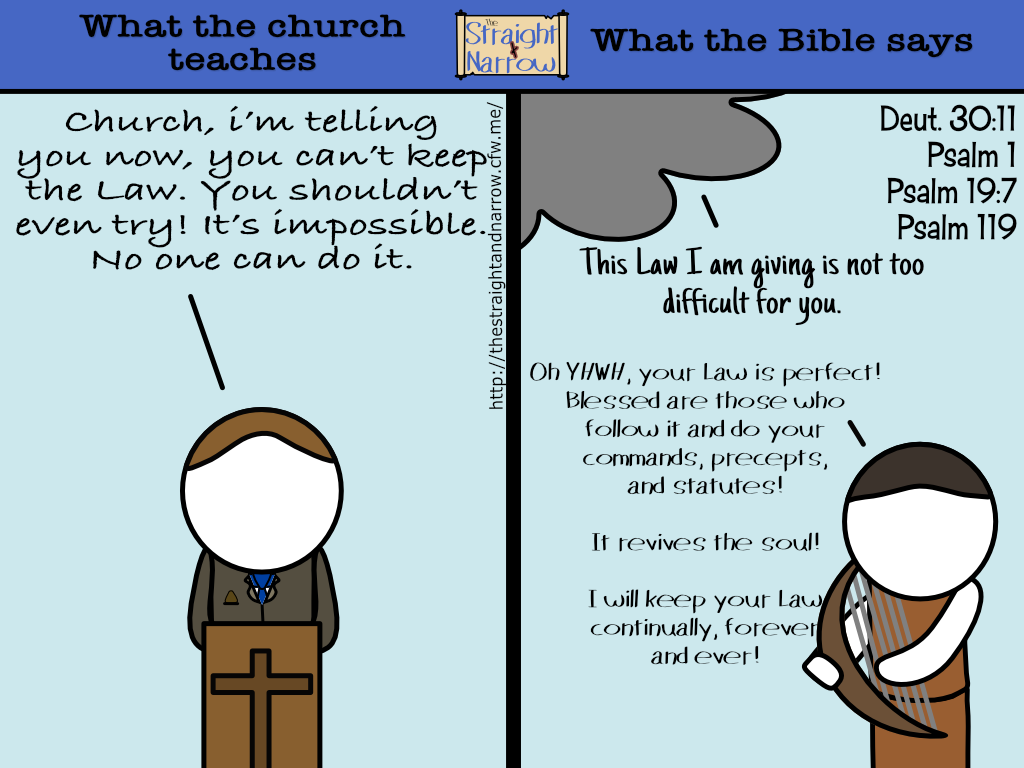 The Straight + Narrow - Church vs. Bible #071 - Too hard