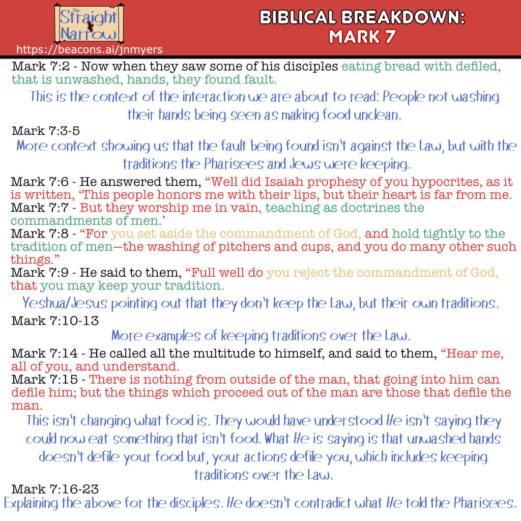 The Straight + Narrow - Biblical Breakdown: Mark 7