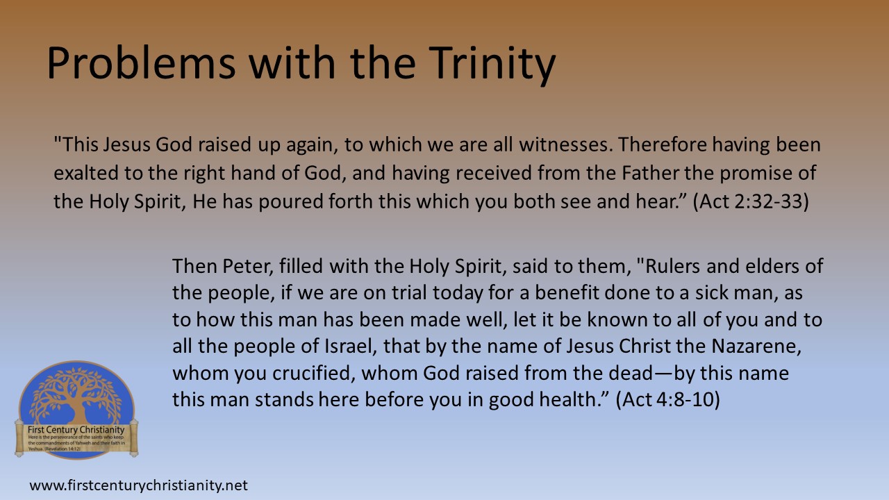 Problems With the Trinity? - First Century Christianity