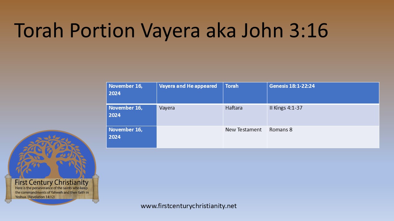 Messianic Torah Portion Vayera - First Century Christianity